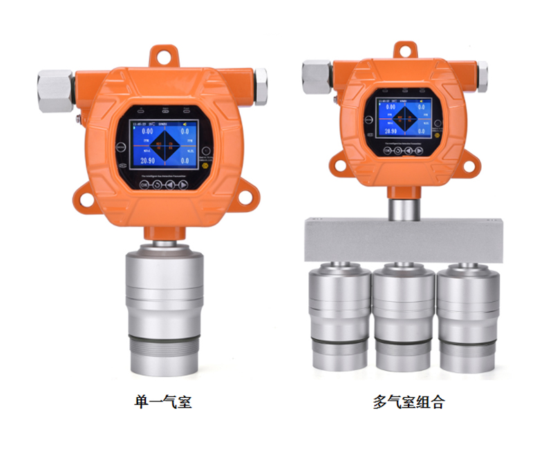 固定式VOCs非甲烷總烴氣體檢測儀MIC-600-GC+FID